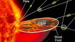 UAH space science faculty advances modelling of energetic neutral atoms to better understand solar flares and coronal mass ejections