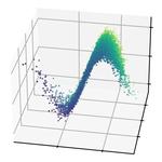 Researchers develop clever algorithm to improve our understanding of particle beams in accelerators