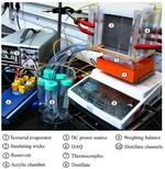 Novel solar desalination system for remote areas