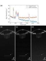 Technology advance lays groundwork for OCT eye imaging at home