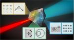 Digging deep into quantum materials