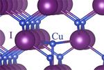 When all details matter - Heat Transport in Energy Materials