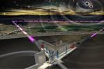 Connecting the small and the large scales