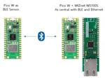BLE-to-Ethernet central with RP2040/W5100S