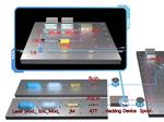 Quantum Hacking Alert: USTC Uncovers Critical Vulnerabilities in Quantum Key Distribution