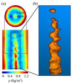 New high-speed imaging method captures 3D details of combustion flames