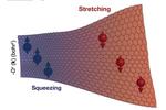 New quantum magnet unleashes electronics potential
