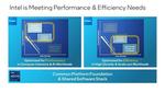 Intel Unveils Future-Generation Xeon with Robust Performance and Efficiency Architectures
