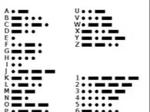 Morse code over Wifi