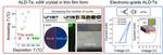Atomic Layer Deposition Route to Scalable, Electronic-Grade van der Waals Te Thin Films
