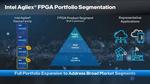 Intel Expands FPGA Portfolio