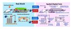 Toshiba Develops World’s First LiDAR with 99.9% Tracking Accuracy
