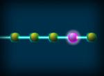 A New Way to Erase Quantum Computer Errors