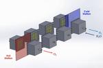MIT design would harness 40 percent of the sun’s heat to produce clean hydrogen fuel