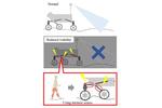 A Novel System for Slip Prevention of Unmanned Rovers