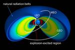Correcting an old space-physics error for safer satellites