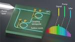 High-Quality Microwave Signals Generated From Tiny Photonic Chip
