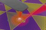 A Novel One-Dimensional Superconductor