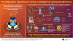 Novel Quantum Algorithm for High-Quality Solutions to Combinatorial Optimization Problems