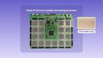 Semiconductors at Scale: New Processor Achieves Remarkable Speedup in Problem Solving