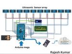 Advanced & Smart Parking System V 2.0